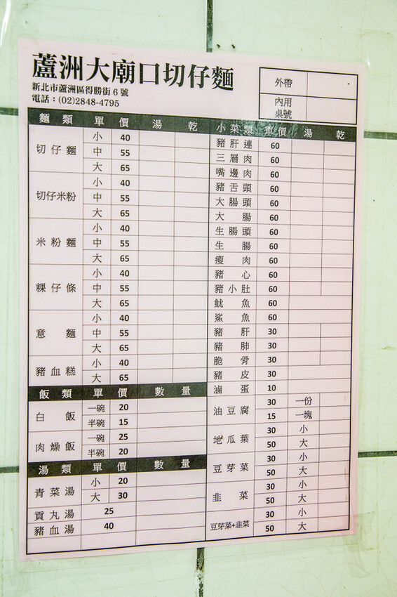 蘆洲美食推薦！大廟口切仔麵，在地人推崇老店，黑白切銅板價超划算