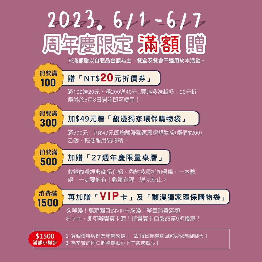 馥漫麵包花園歡慶27週年！消費滿百送20元折價卷 一起做公益 限時優惠滿額再送好禮 2023新品麵包、蛋糕、伴