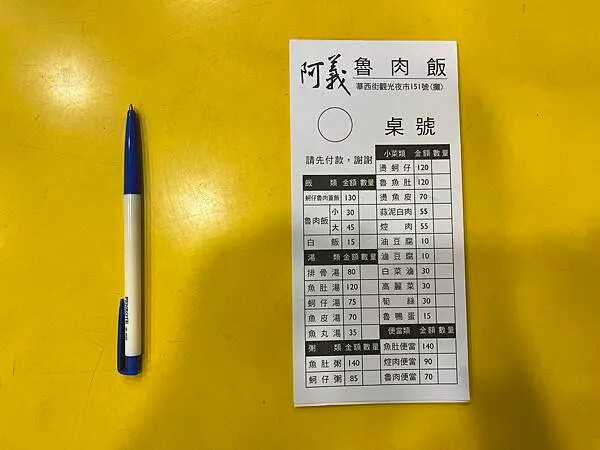 台北萬華、華西街美食推薦_阿義魯肉飯