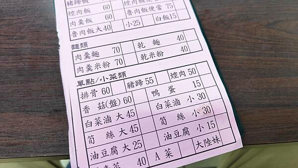 路過千萬別錯過！一碗魯肉飯只要２５元，超便宜的啦～！超過５０年的超級老字號美食，擁有獨特的風味，讓人
