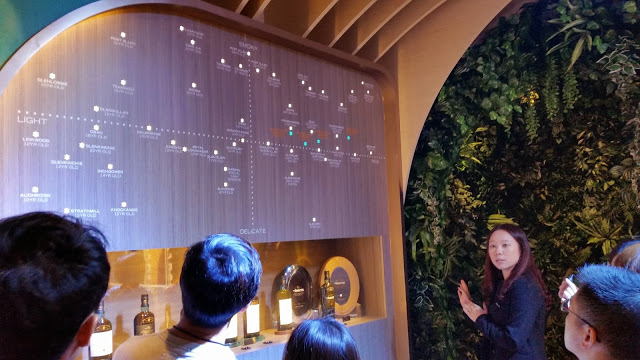 【台北】The Singleton 蘇格登單一麥芽威士忌．全感空間 | 全感體驗