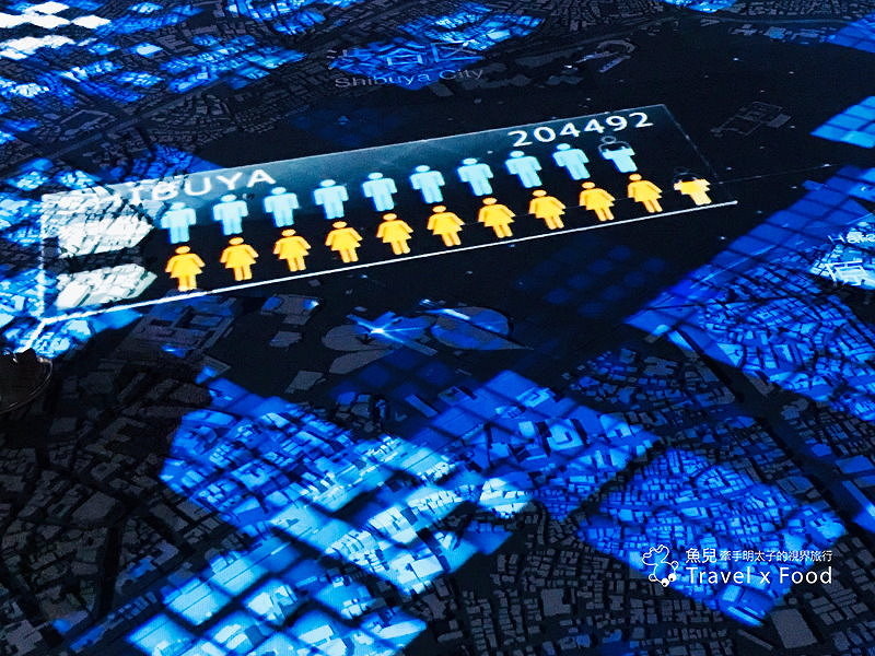 【展】TOKYO ART CITY 光影東京~夢幻視覺系特展 @魚兒 x 牽手明太子的「視」界旅行