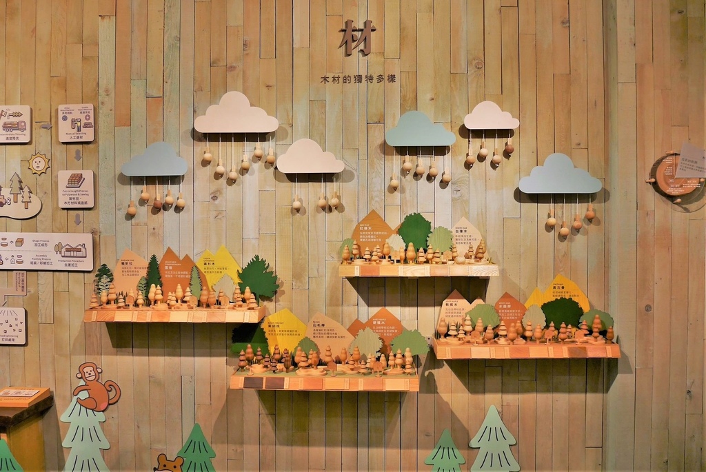 创意产业园区『【台北华山文创园区 | 展览】结合多种疗愈展品与互动