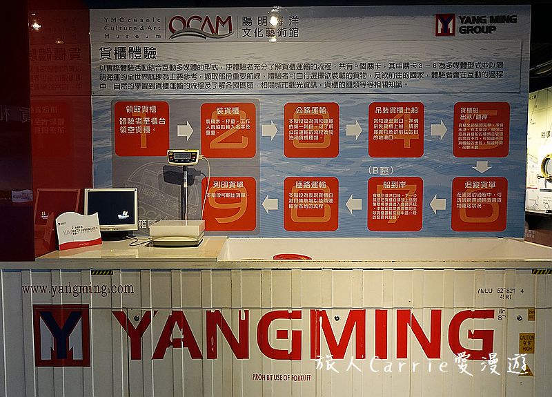 陽明海洋文化藝術館【基隆旅遊】～開輪船模擬體驗區‧海洋教室皮雕DIY‧讓親子變身船長航海王的創意生活點