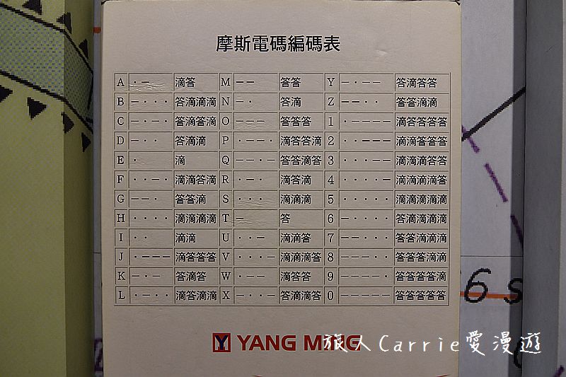 陽明海洋文化藝術館【基隆旅遊】～開輪船模擬體驗區‧海洋教室皮雕DIY‧讓親子變身船長航海王的創意生活點