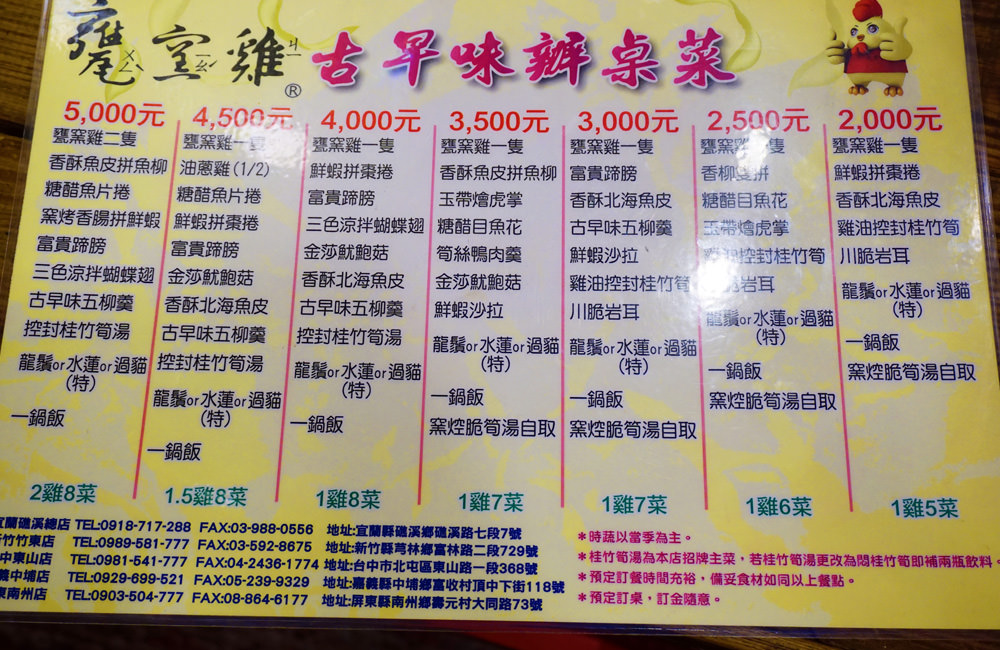 嘉義一日遊》IG打卡景點.中埔必吃美食.高CP值古早味甕窯雞聚餐好地方.踏青.溜小孩.免費景點一次滿足! - 小潔趴趴走旅遊札記