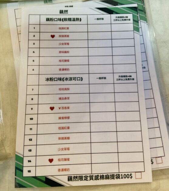 高雄左營｜5樣在高雄瑞豐夜市必吃的特色美食 | Beauty Update