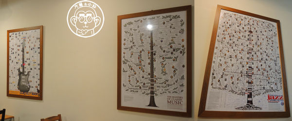 貝里義大利薄餅披薩：呷飽祙【新北樹林･貝里義大利薄餅披薩】北大特區多口味披薩