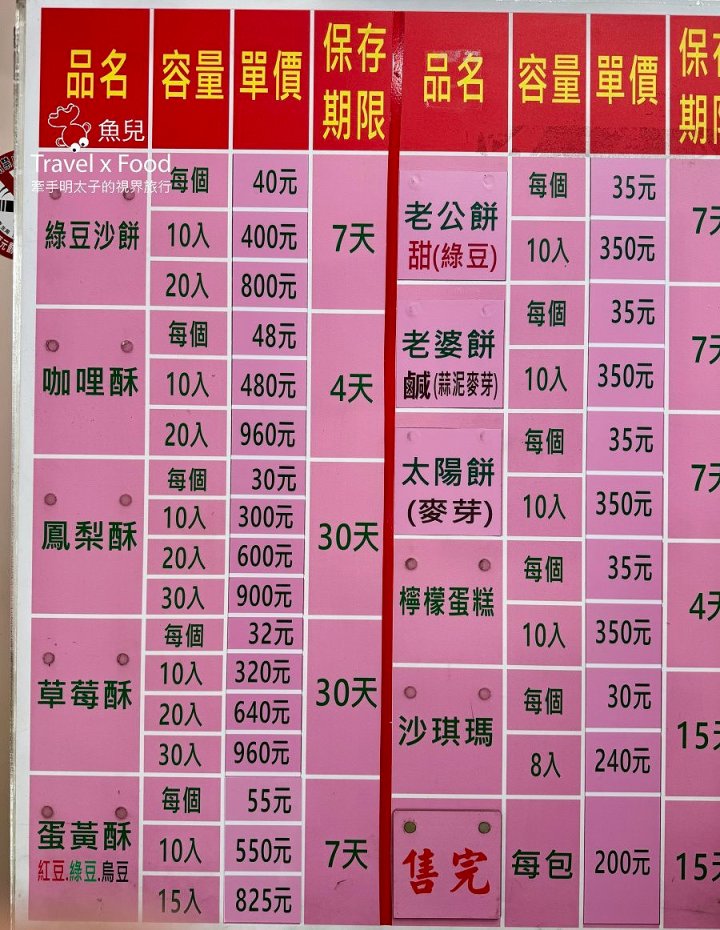 李鵠餅店|百年糕餅老店,基隆旅行必買伴手禮! - 魚兒 x 牽手明太子的「視」界旅行