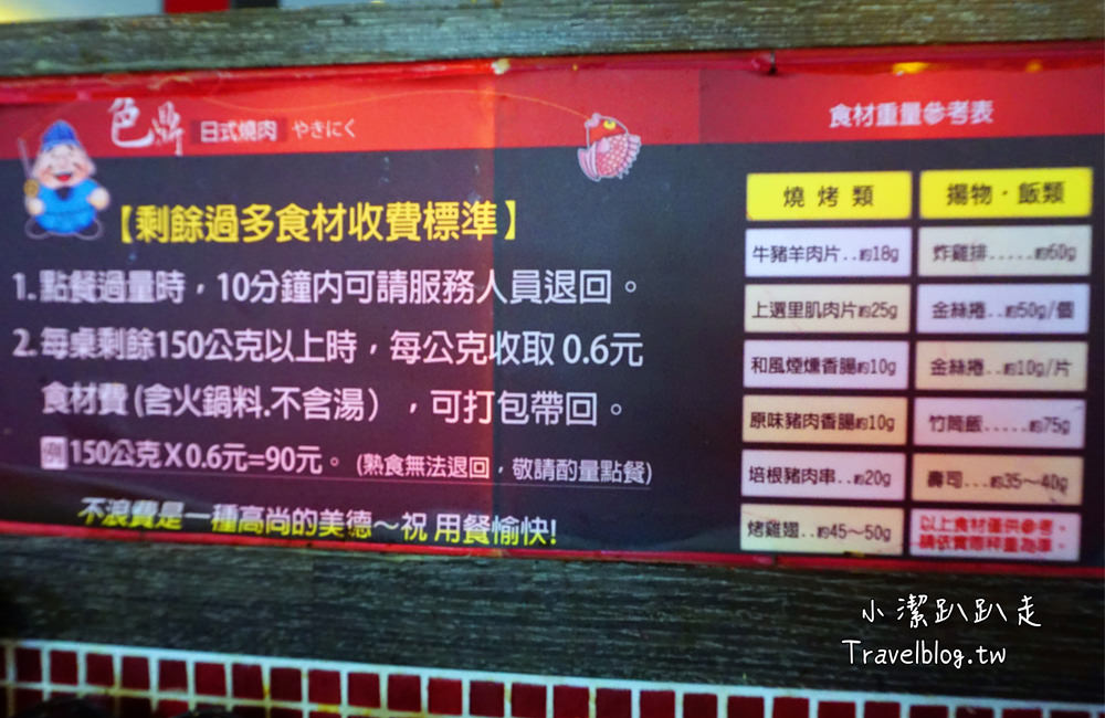 雲林美食》色鼎日式無煙燒肉(斗六店)吃到飽!只要$439元起 牛肉.豬肉.海鮮.日本料理.火鍋隨你點! - 小潔趴趴走旅遊札記