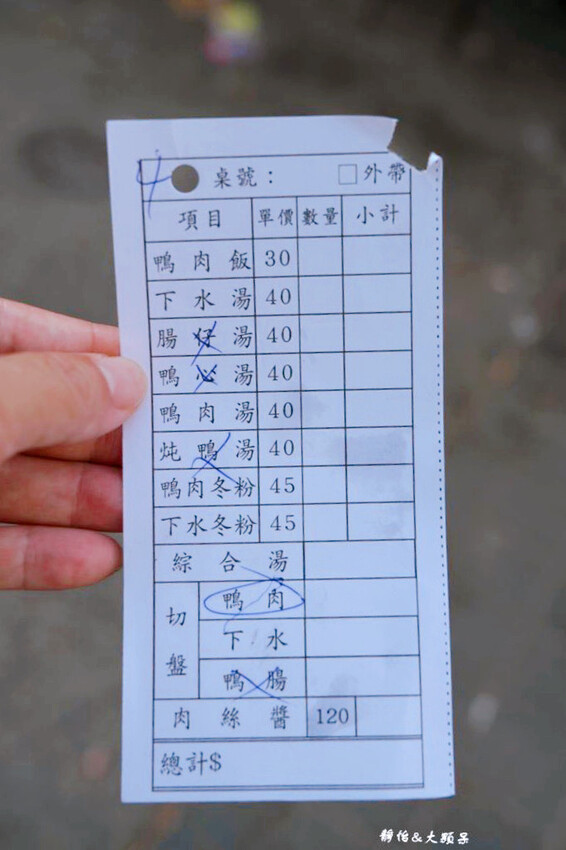 福安鴨肉飯，雲林北港老店鴨肉飯，朝天宮前超人氣鴨肉飯!