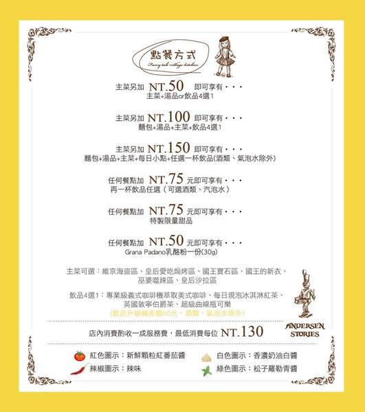 安徒生童話鄉村廚:【口碑券§第86彈】台中美術館商圈餐廳!!主廚不能說的秘密!!親子餐廳、朋友聚餐好選擇@安徒生童話鄉村廚房 安徒生童話鄉村廚:【口碑券§第86彈】台中美術館商圈餐廳!!主廚不能說的秘密!!親子餐廳、朋友聚餐好選擇@安徒生童話鄉村廚房