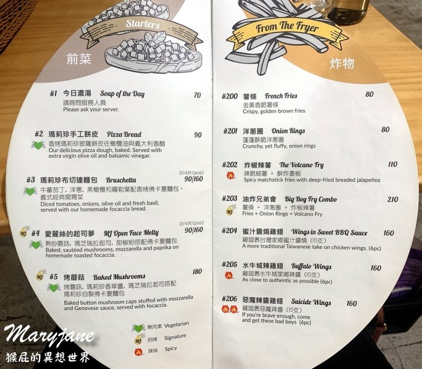 【台北師大】師大有名的薄片披薩-Maryjane Pizza瑪莉珍披薩!商業午餐9吋披薩140元!KLOOK瑪莉珍披薩優惠餐卷! @猴屁的異想世界