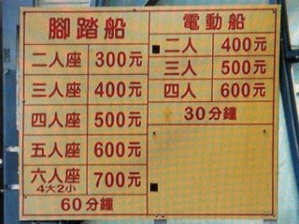 碧潭腳踏車船票 (2).jpg