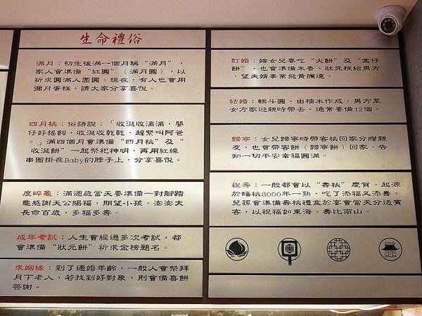 十字軒糕餅舖:台北名店十字軒糕餅舖-中秋月餅禮盒(愛評體驗券)-霞海城隍廟後方的老字號糕餅舖 將古蹟內部重新裝潢 融合古技術和新思維 做出一系列美味糕餅