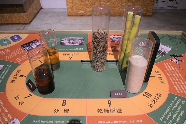 萬華糖廍文化園區:【台北市景點】萬華糖廍文化園區~糖業文化特展,珍藏著各種文物及歷史軌跡,落實鄉土教育結合模擬早期農村的生活