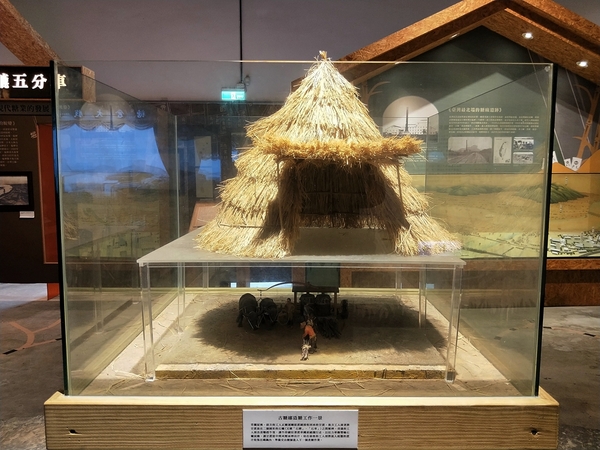 萬華糖廍文化園區:【台北市景點】萬華糖廍文化園區~糖業文化特展,珍藏著各種文物及歷史軌跡,落實鄉土教育結合模擬早期農村的生活