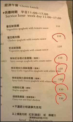 merci café：beaucoup 滿意! Merci Cafe感謝你^^