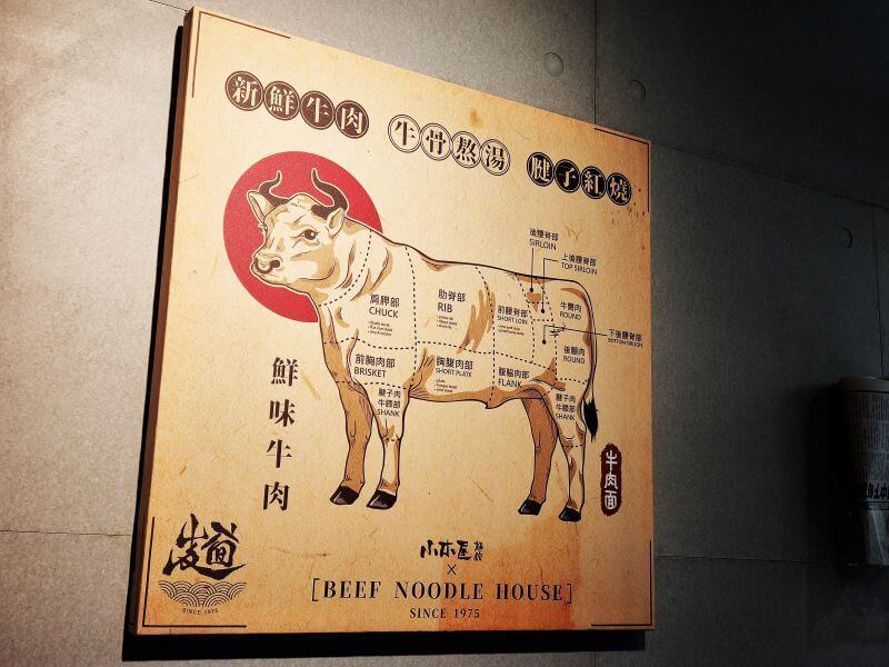 小木屋麵館 內裝