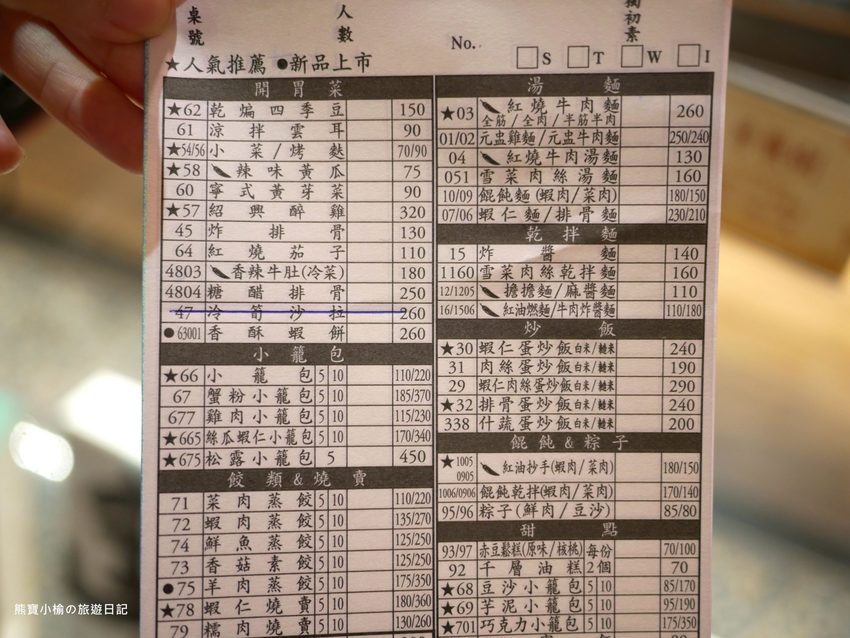 鼎泰豐新竹大遠百店，2020年全新菜單品項價位，米其林一星極品小籠包！蝦仁燒賣、芋泥小籠包、紅油抄手好好吃。 @熊寶小榆の旅遊日記