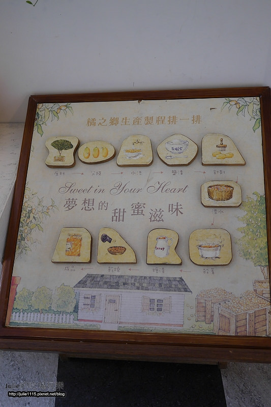 宜蘭市●景點●橘之鄉形象館(DIY蜜餞)、AGRIOZ咖啡館