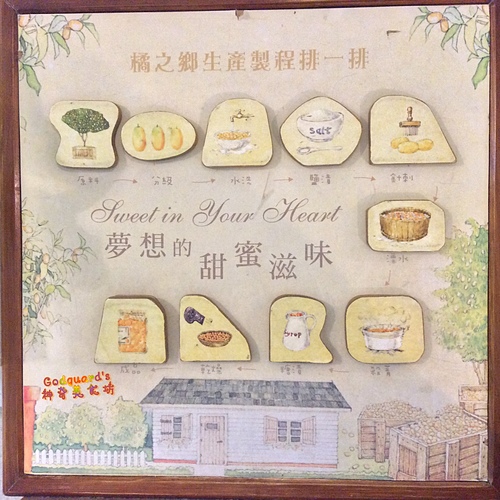 (旅遊)[宜蘭 員山]由我帶大家走一遍～橘之鄉重點介紹！