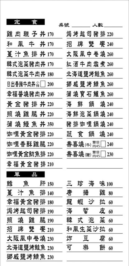 新竹平價丼飯推薦！新竹丼飯店，飲料味噌湯白飯無限享用