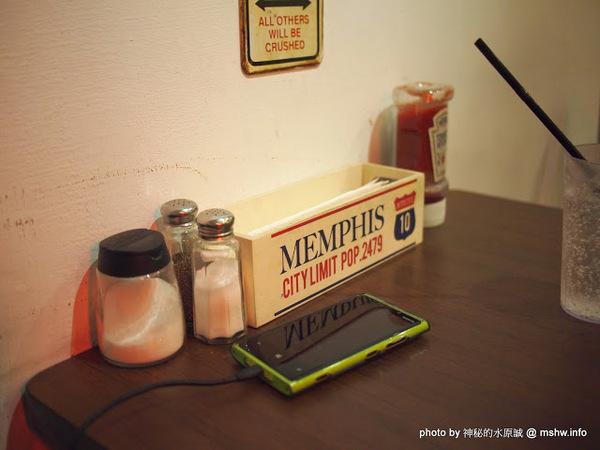 LAZY BIRD雷利彼德美式餐廳:【景點】桃園Lazy Bird雷利彼得美式餐廳.早午餐&漢堡&飲品@中壢 : 便宜美味的懶鳥早午餐蛋捲 LAZY BIRD雷利彼德美式餐廳:【景點】桃園Lazy Bird雷利彼得美式餐廳.早午餐&漢堡&飲品@中壢 : 便宜美味的懶鳥早午餐蛋捲