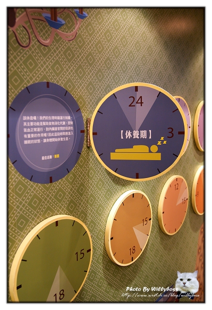 白蘭氏健康博物館(彰化鹿港)