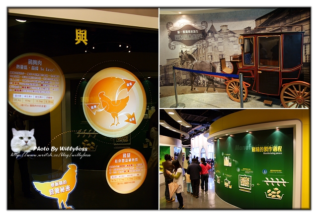 白蘭氏健康博物館(彰化鹿港)