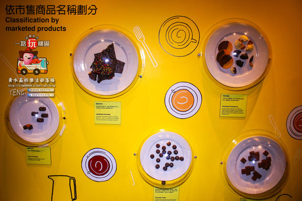 台灣好行公車小烏來線系列之三│桃園市/八德區(一個孩子們的快樂天堂~八德巧克力共和國)