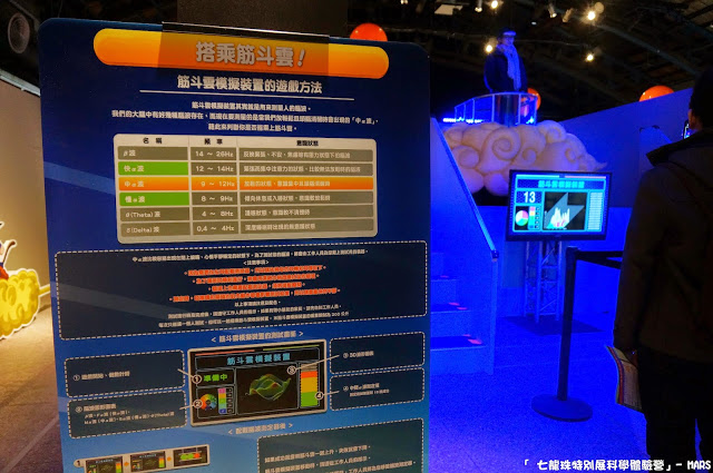 【台北】七龍珠特別展 科學體驗營。一起變身成為超級賽亞人，發出龜派氣功吧!!