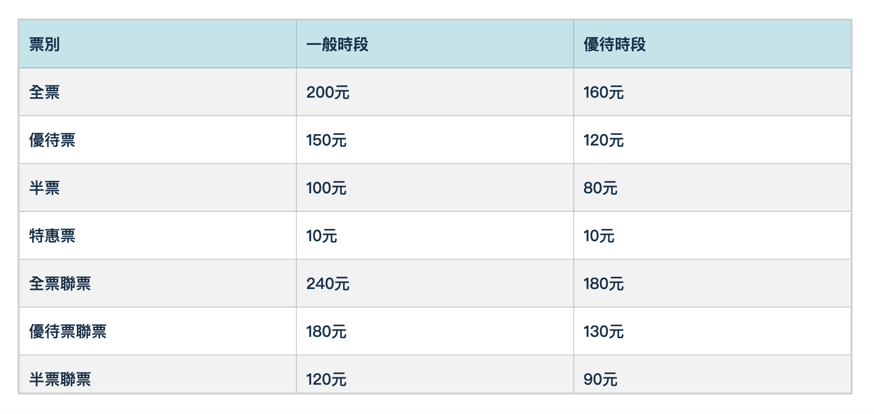溪頭自然教育園區～溪頭門票資訊、導覽地圖、建議路線，豐富的溪頭生態導覽