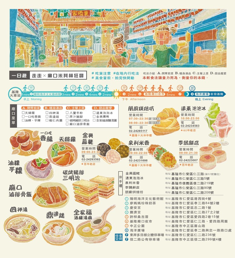 基隆美食｜基隆廟口夜市必吃美食攻略，吳記螃蟹羹油飯、王記天婦羅、邢記鼎邊銼、營養三明治、陳記泡泡冰、奶油紅蟳、圳記紅燒鰻