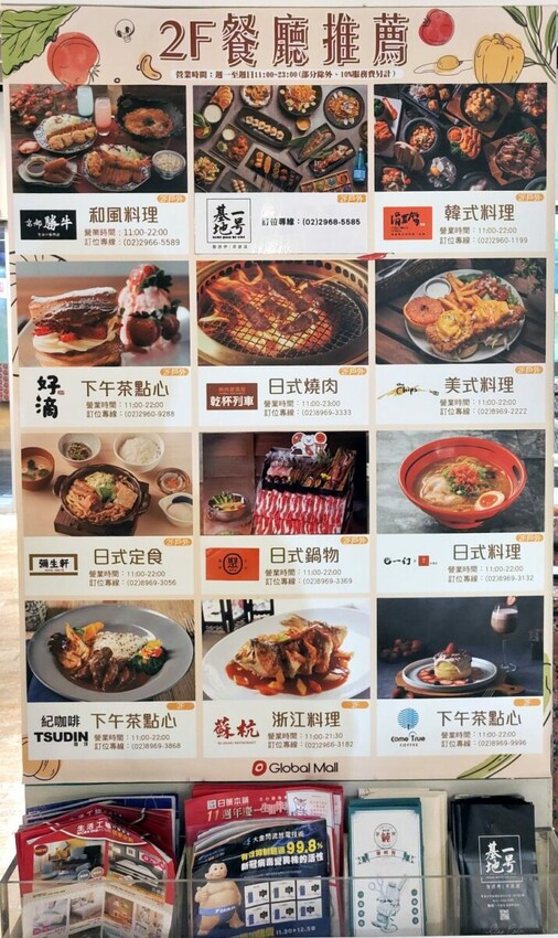 【板橋車站美食】環球購物中心美食懶人包.超過70間美食整理!