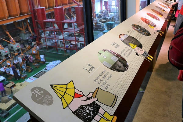 中興糓堡稻米博物館:【彰化埤頭景點】中興穀堡RICE CASTLE~米食營養與無洗米健康新概念,互動裝置趣味十足,品嘗米食大變身