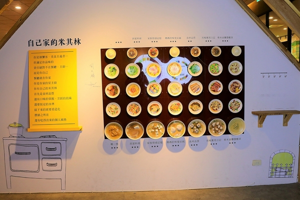 中興糓堡稻米博物館:【彰化埤頭景點】中興穀堡RICE CASTLE~米食營養與無洗米健康新概念,互動裝置趣味十足,品嘗米食大變身