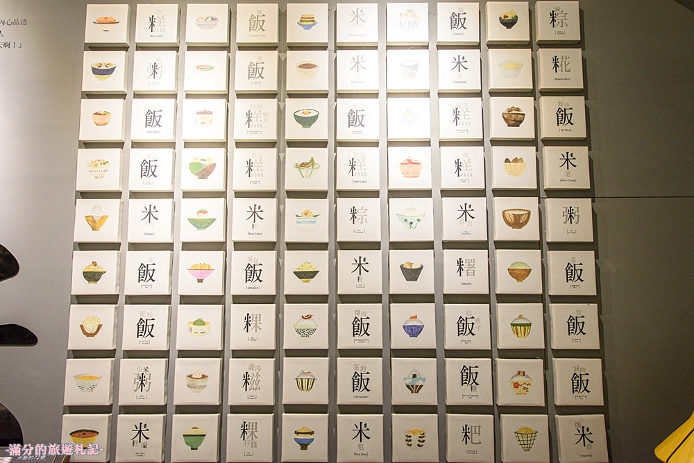 彰化埤頭景點》台灣穀堡 中興米觀光工廠 免門票的異國城堡 認識米知識 玩樂DIY爆米香 - 滿分的旅遊札記