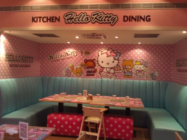 Hello Kitty Sweets:Hello Kitty 的夢幻屋 Hello Kitty Sweets:Hello Kitty 的夢幻屋