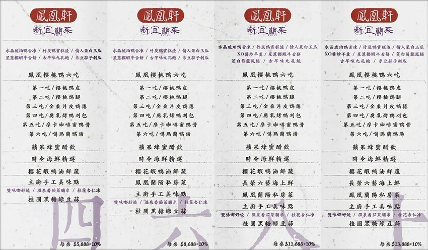 泡湯去～超人氣礁溪溫泉推薦，品嚐在地特色烤鴨六吃料理超享受！