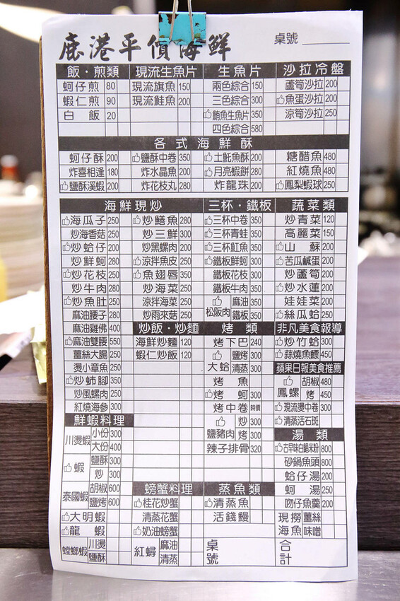 【梧棲漁港海鮮餐廳推薦】鹿港平價海鮮,代客料理價格親民,海鮮 【梧棲漁港海鮮餐廳推薦】鹿港平價海鮮,代客料理價格親民,海鮮