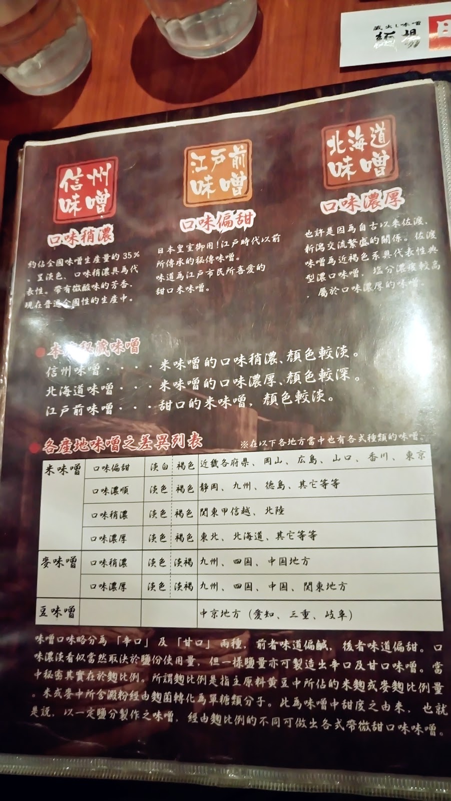 【食記】台北松江南京- 旺味麺場，來自日本的濃郁味噌拉麵