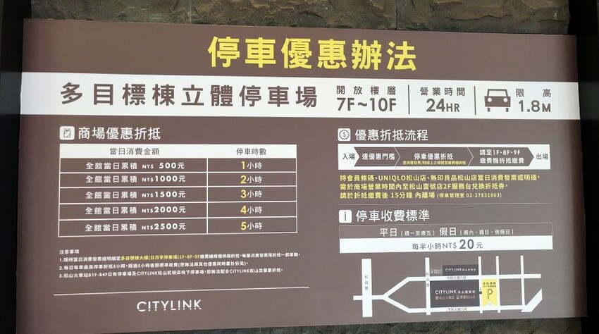 【松山車站美食】CITYLINK超過36家美食餐廳推薦整理!含停車資訊