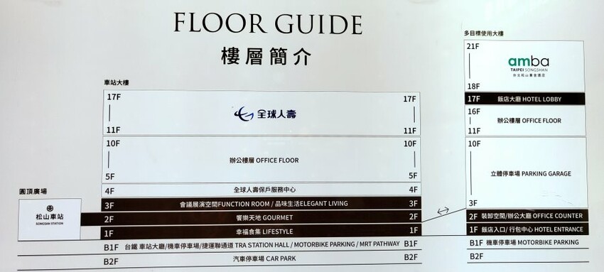 【松山車站美食】CITYLINK超過36家美食餐廳推薦整理!含停車資訊