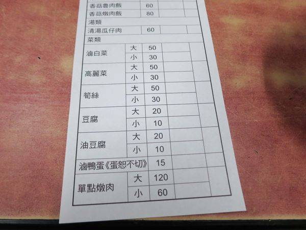 【台北美食】小王清湯瓜仔肉-40年老字號魯肉飯店