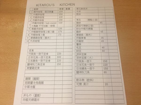 【中壢美食】樹太郎日本B級美食