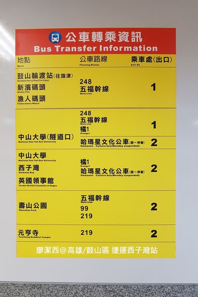 【高雄/鼓山區】捷運西子灣站