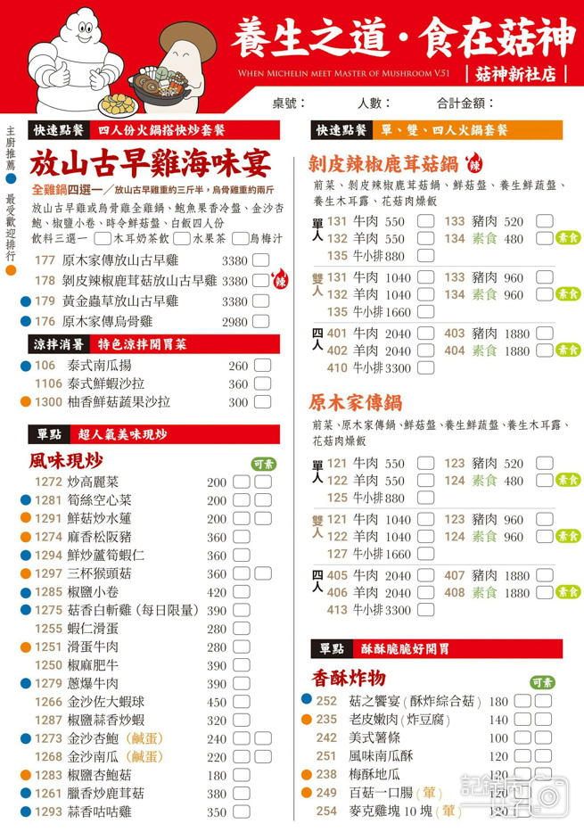 10菇神火鍋菜單訂位低消台中新社鹿茸菇花菇必比登米其林.jpg