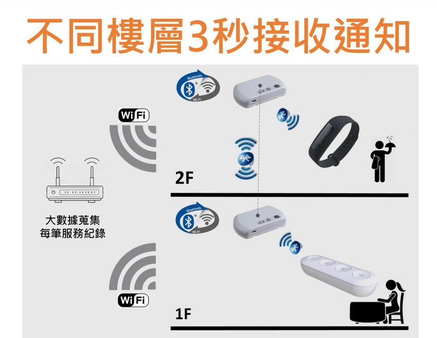 【好食多涮涮屋-民生店】肉食主義鍋物 饗肉極樂天堂