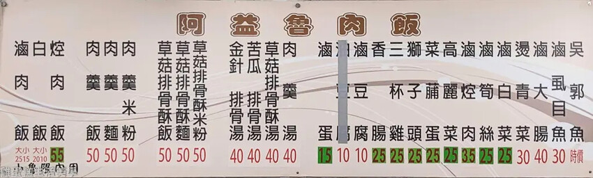 【新北食記】阿益魯肉飯